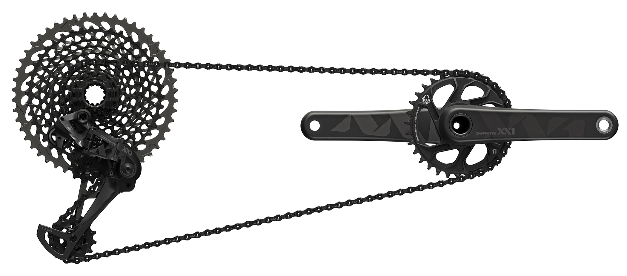 New SRAM 12-Speed Eagle 1x Drivetrain