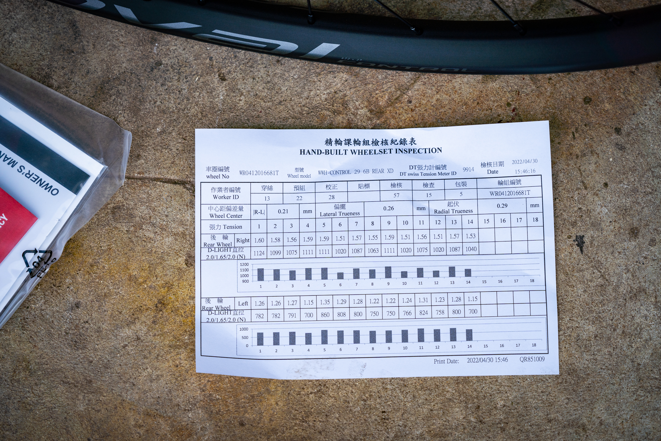 Roval Control Alloy Wheel Review | Light, smooth and well-priced