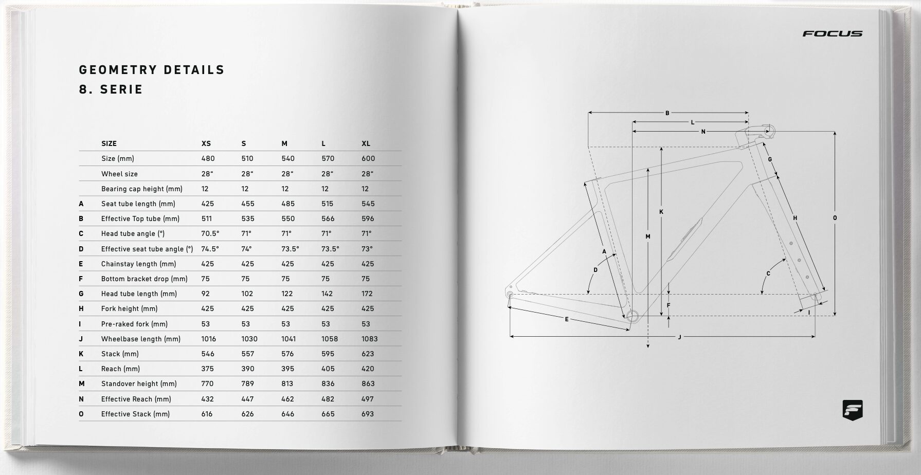 2026 Focus Atlas 8 geometry