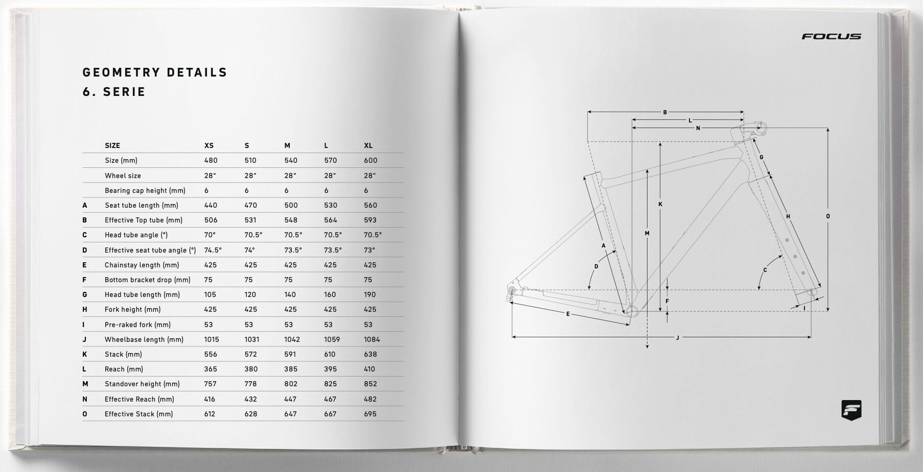 2026 Focus Atlas 6 geometry